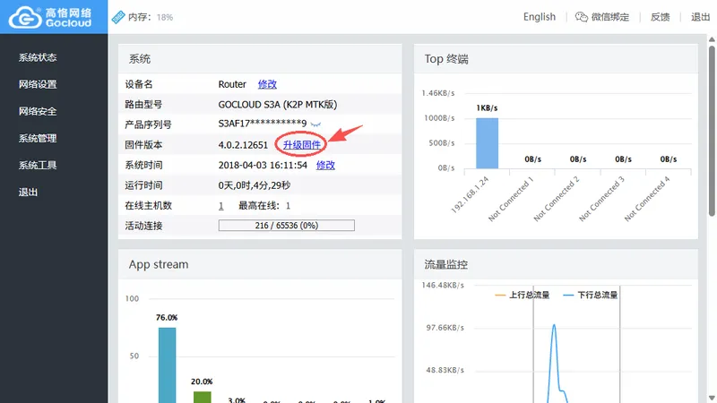 高恪管理面板升级固件