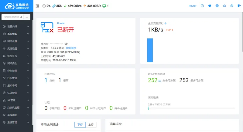 高恪管理面板主界面